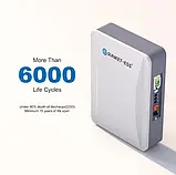 Акумуляторна батарея для ДБЖ Sunket LiFePo4 51,2V 200 Ah 10 кВт/год (LFP10KWH/LV), фото 7