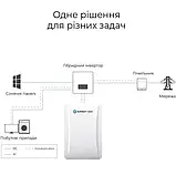 Акумуляторна батарея для ДБЖ Sunket LiFePo4 51,2V 200 Ah 10 кВт/год (LFP10KWH/LV), фото 4