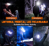 Потужний ліхтарик налобний на голову Акумуляторний перезарядний налобник Cob 31 світодіод Led-ліхтар з зарядкою USB 5000 mAh, фото 6