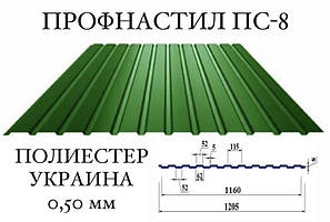 Профнастил для забору ПС-8 (Україна) поліестер 0,50 мм