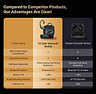 ⇒ KZ AN01 - бездротові модулі для дротоих навушників, з Bluetooth 5.4 LDAC ANC, фото 8