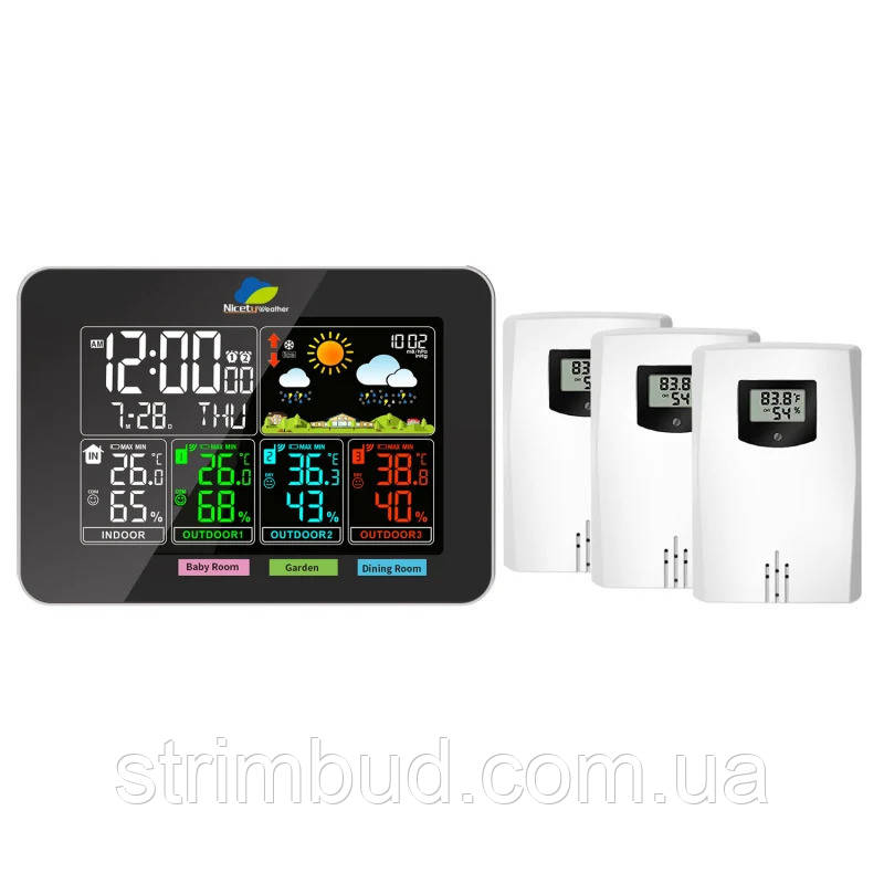 Домашня метеостанція Nicetyweather WS6681