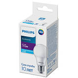 Популярний! Лампочка Philips Ecohome LED Bulb 9W 720lm E27 865 RCA (929002299117) - Краща якість тільки на Nukleon.com.ua, фото 2