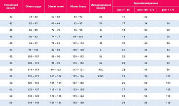 Міні сукня з вирізом у формі ромба Sunspice та стрінги, чорний, S/M, фото 3