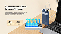 Внешний аккумулятор Power Bank Remax RPP-320 30000mAh, 3 порта, Type-C, QC 22.5W мощный, фонарик, дисплей