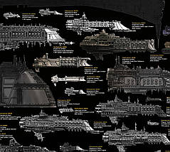 Плакат "Порівняльна таблиця космічних кораблів, фантастика", 141×106см, фото 2