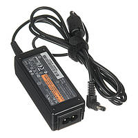 Блоки живлення імпульсні