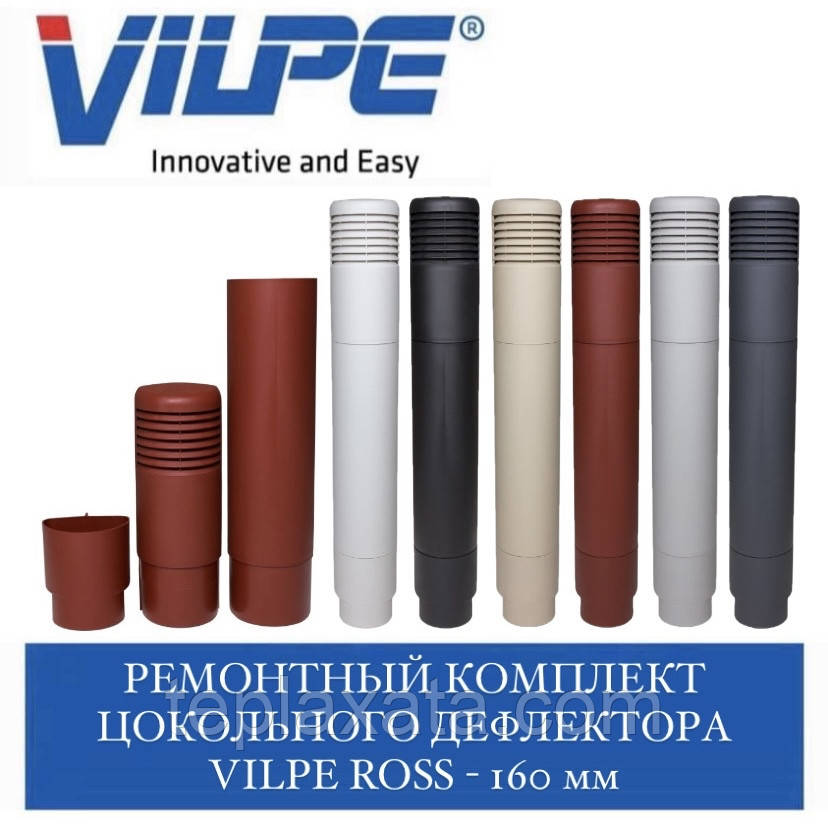 VILPE ROSS 160 Ремонтний комплект цокольного дефлектора