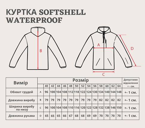 Куртка КОRКА softshell BASIC, gen1, мультикам (відтінок 1), фото 3