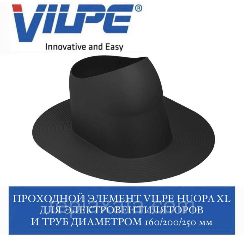 VIPLE HUOPA XL високий Прохідний елемент для електровентиляторів і труб діаметром 160-250 мм