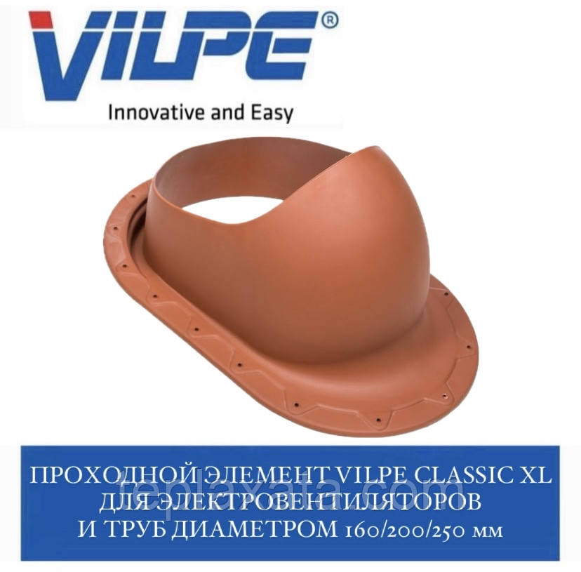 VIPLE CLASSIC XL Прохідний елемент для електровентиляторів і труб діаметром 160-250 мм