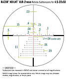 Оптичний приціл Vortex Razor HD LHT 4.5-22x50 FFP AO із сіткою XLR-2 MRAD та підсвічуванням (RZR-42202), фото 6