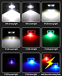 Налобний ліхтар акумуляторний із датчиком руху BL-M006 (є червоне світло), фото 2