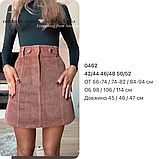 Мініспідниця, фото 2