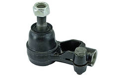 Кермове керування