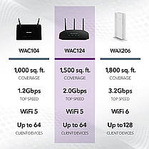 Точка бездротового доступу NETGEAR для настільних ПК (WAC124) — дводіапазонна швидкість WiFi 5 AC2000 | 4 по, фото 5