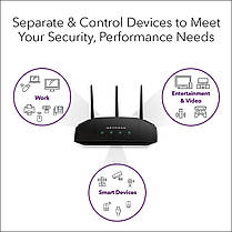 Точка бездротового доступу NETGEAR для настільних ПК (WAC124) — дводіапазонна швидкість WiFi 5 AC2000 | 4 по, фото 6