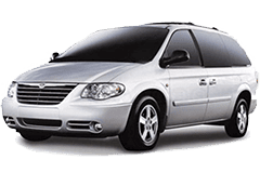 Бризковики для Chrysler Voyager 2001-2007