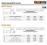 СМТ HK1.410.00H Ніж HSS 410x18,6x0,9мм ніж з розміщенням для верстатів HAMMER, фото 2