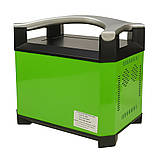 Зарядна станція GXQC YH-A-009P 2000/1000W 1025Wh LiFePO4 220V чистий синус, фото 3