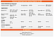 Портативна електростанція JACKERY EXPLORER 240 V2, фото 5