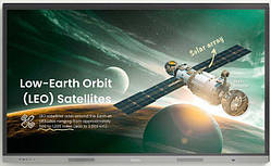 Інтерактивна панель 65" BenQ RE6503A