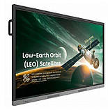 Інтерактивна панель 65" BenQ RE6503A, фото 2