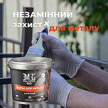 Епоксидна фарба для металу жовта 1 кг, фото 6