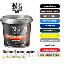 Епоксидна фарба для металу світло-сіра  4.5  кг, фото 3