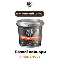 Епоксидна фарба для металу коричнева 4.5 кг, фото 3