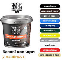 Епоксидна фарба для металу Голуба 4.5 кг, фото 3