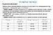 Жіноча демісезонна куртка, парка, батал, фабрична якість, 62р., див. заміри в описі - фото 10 - id-p2499703548