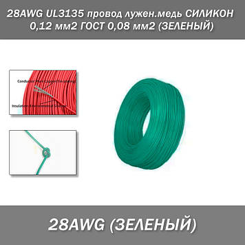 28AWG UL3135 дріт луджен.мідь СИЛІКОН 0,12 мм2 ГОСТ 0,08 мм2 (ЗЕЛЕНИЙ), м