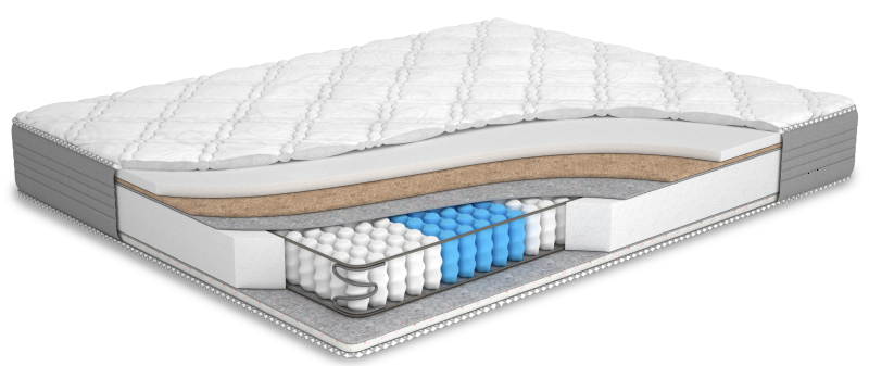 Ортопедичний матрац Honey Ellow (Хані Матролюкс) — 2в1, кокос, пружини Pocket Spring