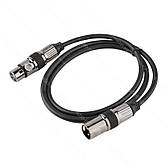 Шнуры XLR, Canon