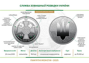 Монета НБУ "Служба зовнішньої розвідки України" у сувенірному пакованні, фото 5