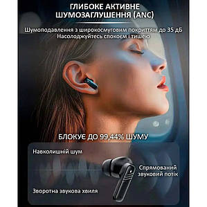 Блютуз навушники з мікрофоном LX-10 TWS Earbuds, Блютуз бездротові PH-410 навушники затички