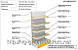 Стелажі торговельні нові з перфопанелями для магазину. Торгові стелажі WIKO, фото 3