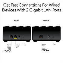 Система NETGEAR Nighthawk Advanced Whole Home Mesh WiFi 6 (MK72) — маршрутизатор AX3000 з 1 супутниковим ретран, фото 4