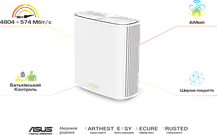 Маршрутизатор ASUS ZenWiFi XD6 2PK white AX5400 1xGE LAN 3x1GE WAN WPA3 OFDMA MESH, фото 5