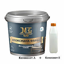 Фарба для меблів епоксидна, фото 4