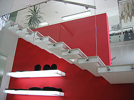 Перила скляні на точках із нержавіючої сталі 3