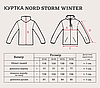 Куртка зимова Nord Storm Winter strong, піксель, фото 7
