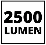 Ліхтар Einhell Expert TE-CL 18/2500 LiAC-Solo, фото 7