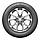 Всесезонні шини Premiorri Vimero-SUV 235/65 R17 104H, фото 3