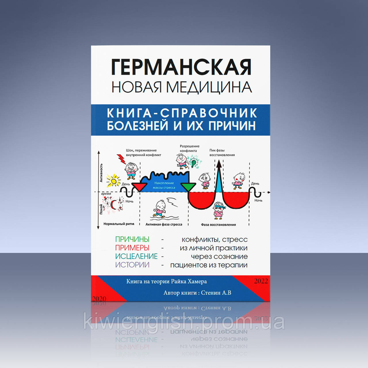 Новая Германская Медицина. Справочник болезней и их причин. На теории ...
