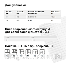 Електроди зварювальні Monolith R 3 мм 2,5 кг, фото 5