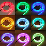 Світлодіодна RGB LED-підсвітка USB 2 м з пультом, фото 2