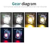 Ліхтар ручний MULTIFUNCTIONAL D52-2-COB black із запальничкою Li-Ion індикація заряду Type-C Box, фото 5