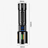 Ліхтар ручний NIGHT VISION FLUORESCENCE CB-611-TG, індикація заряду, 1x26650/3xAAA, ЗУ Type-C, zoom, Box, фото 2